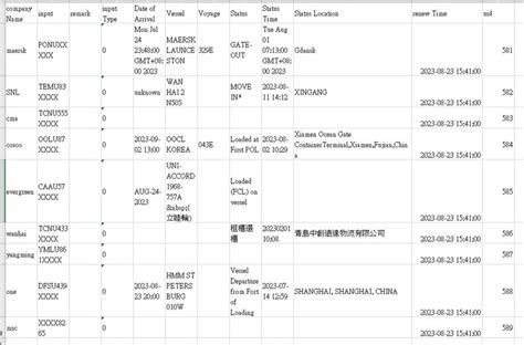 櫃動庫|貨櫃追蹤